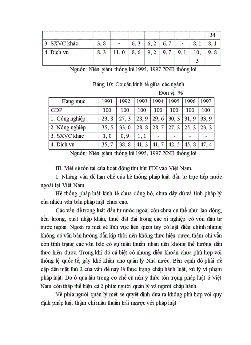 image for page Lý luận xuất khẩu tư bản và thu hút đầu tư trực tiếp nước ngoài của Việt Nam trong giai đoạn hiện nay 1