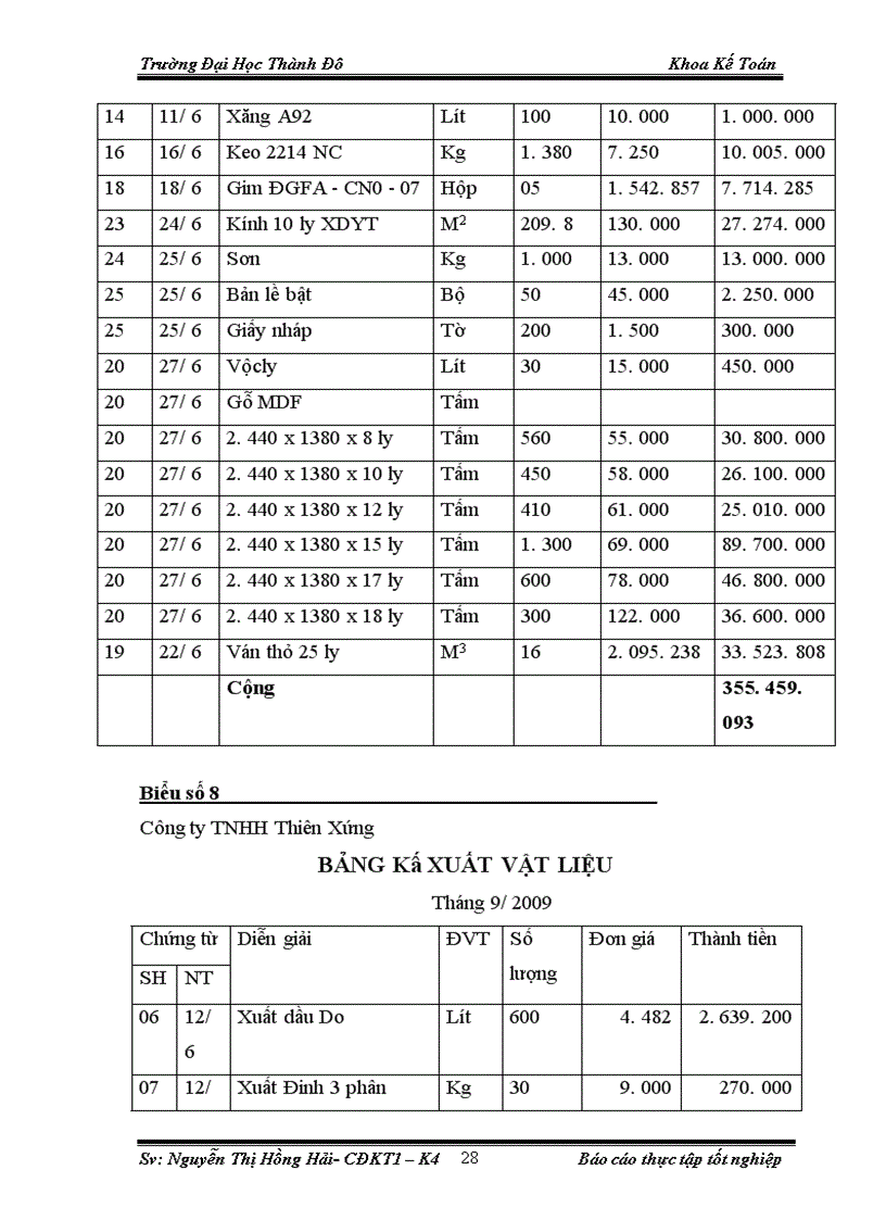 image for page Kế toán nguyên vật liệu công cụ dụng cụ 1