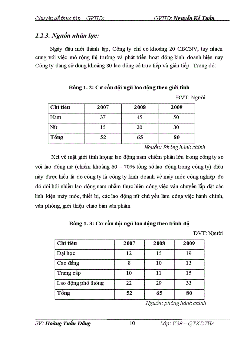 image for page Nâng cao chất lượng dịch vụ sau bán hàng để phát triển thị trường thang máy tại Công ty CP Điện Máy Hà Nội 1