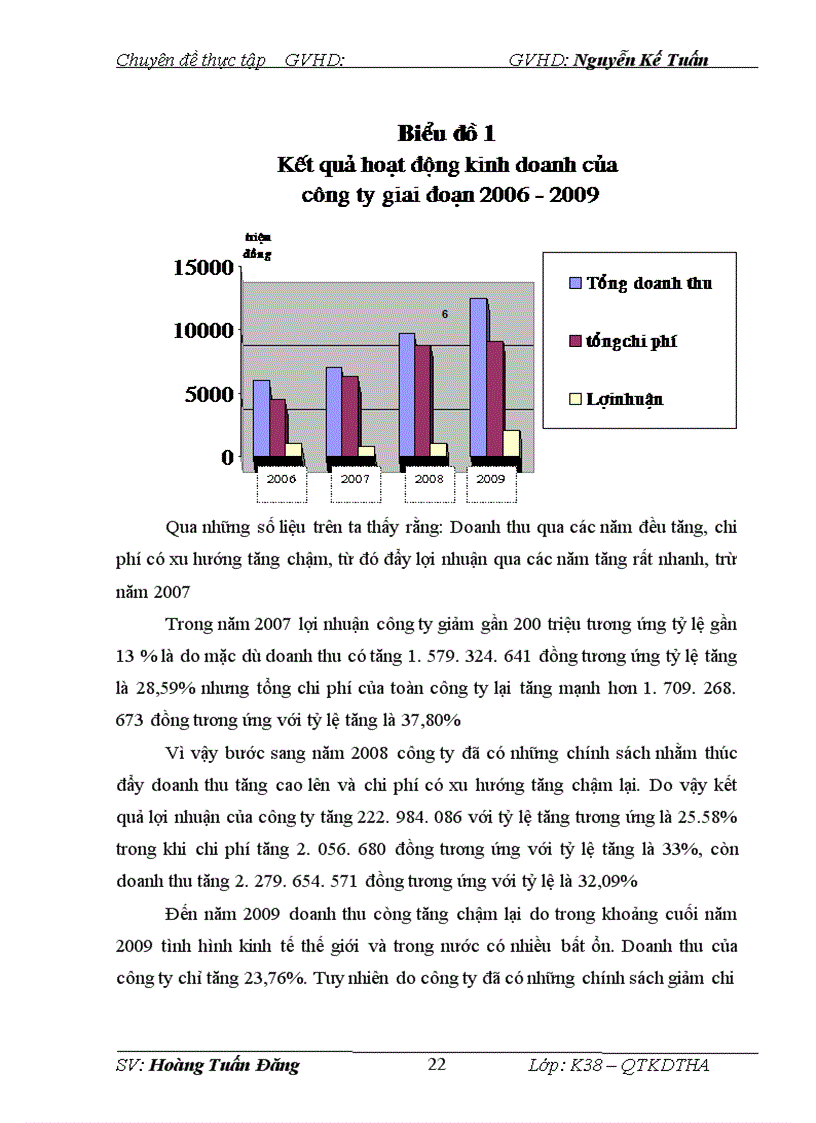 image for page Nâng cao chất lượng dịch vụ sau bán hàng để phát triển thị trường thang máy tại Công ty CP Điện Máy Hà Nội 1