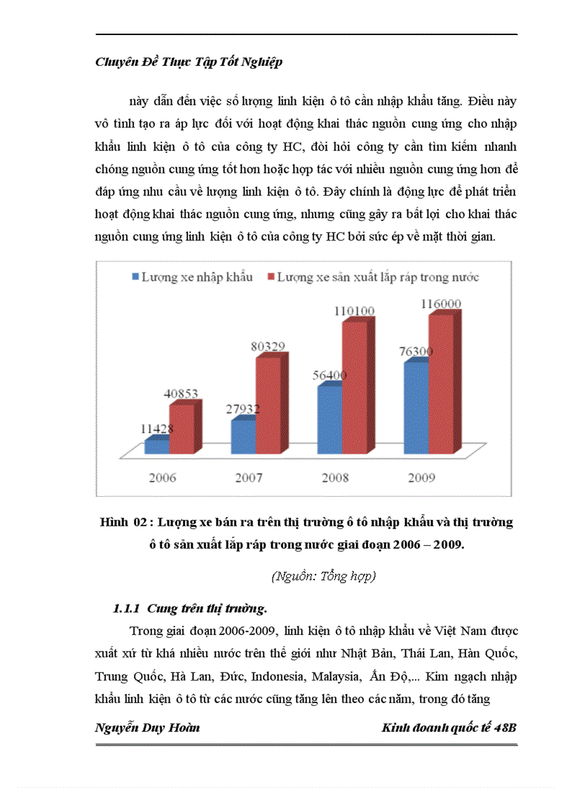 image for page Khai thác nguồn cung ứng trong nhập khẩu linh kiện ô tô của Công ty TNHH Dịch vụ và kỹ thuật ô tô HC 1