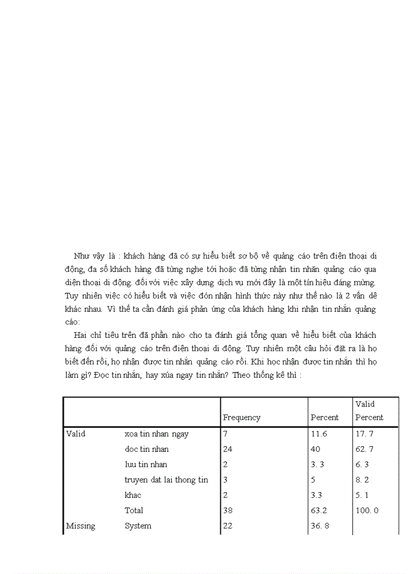 image for page Nghiên cứu khả năng chấp nhận của khách hàng đối với dịch vụ quảng cáo qua điện thoại di động của mạng Viettel 1