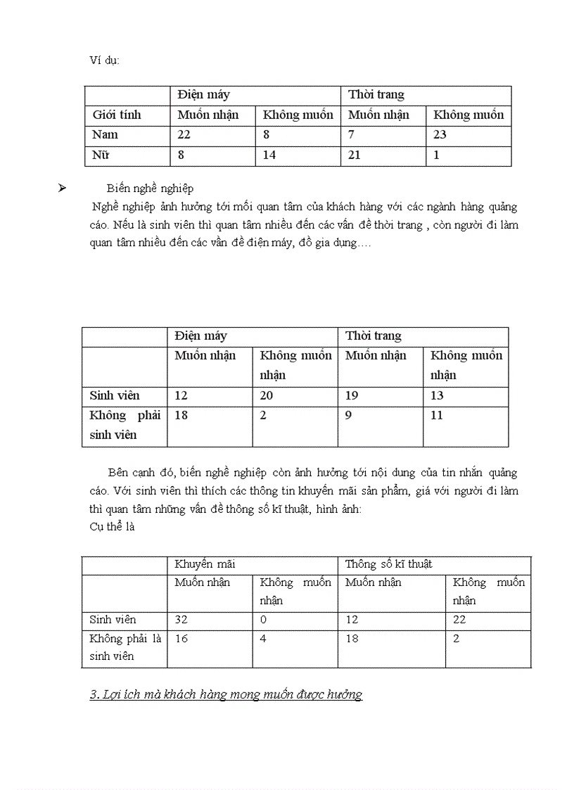 image for page Nghiên cứu khả năng chấp nhận của khách hàng đối với dịch vụ quảng cáo qua điện thoại di động của mạng Viettel 1