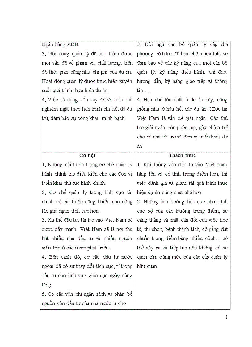 image for page Một số giải pháp đề xuất nhằm hoàn thiện công tác quản lý Dự án Phát triển giáo dục Trung học Cơ sở II CPCU Bộ Giáo dục và Đào tạo trong giai đoạn 2010 2012 1