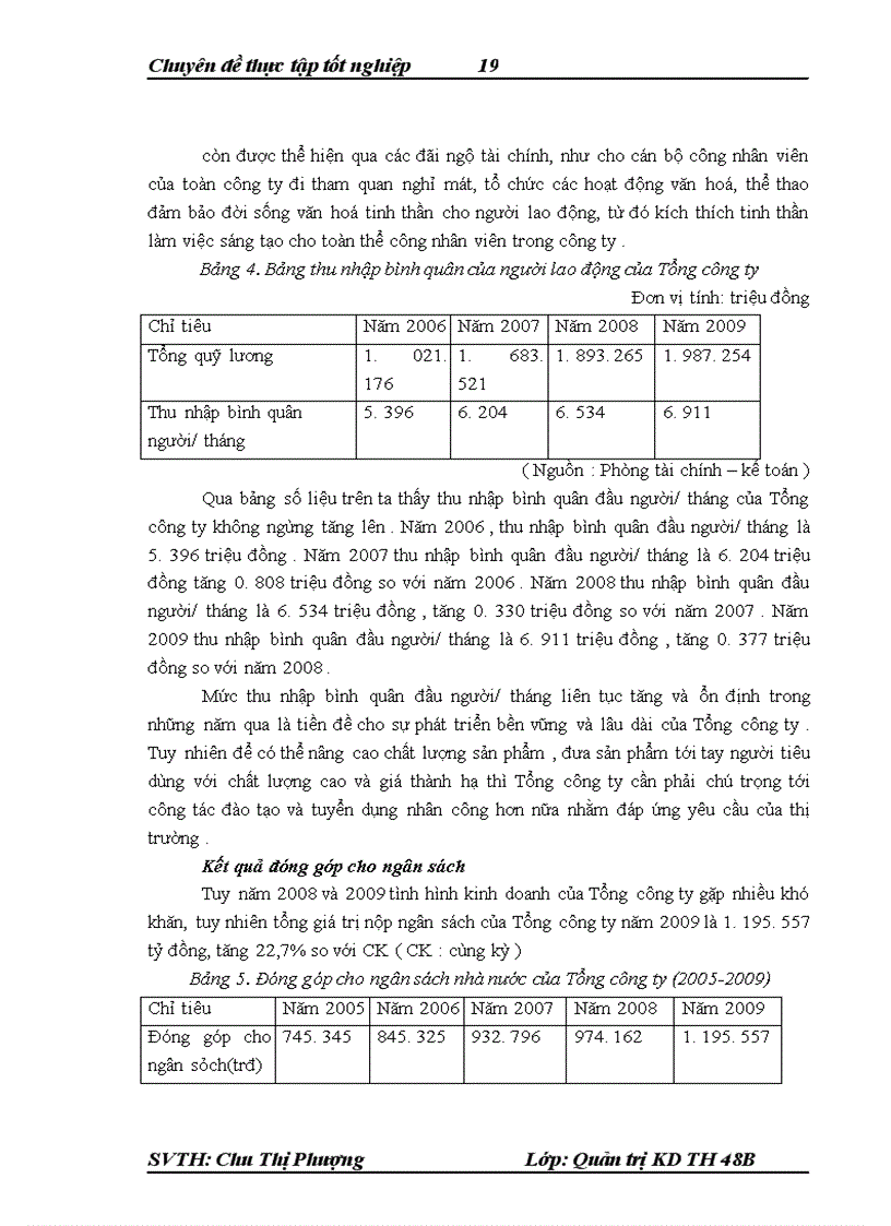 image for page Nâng cao hiệu quả sản xuất kinh doanh của Tổng Công ty Bia Rượu Nước giải khát Hà Nội 1
