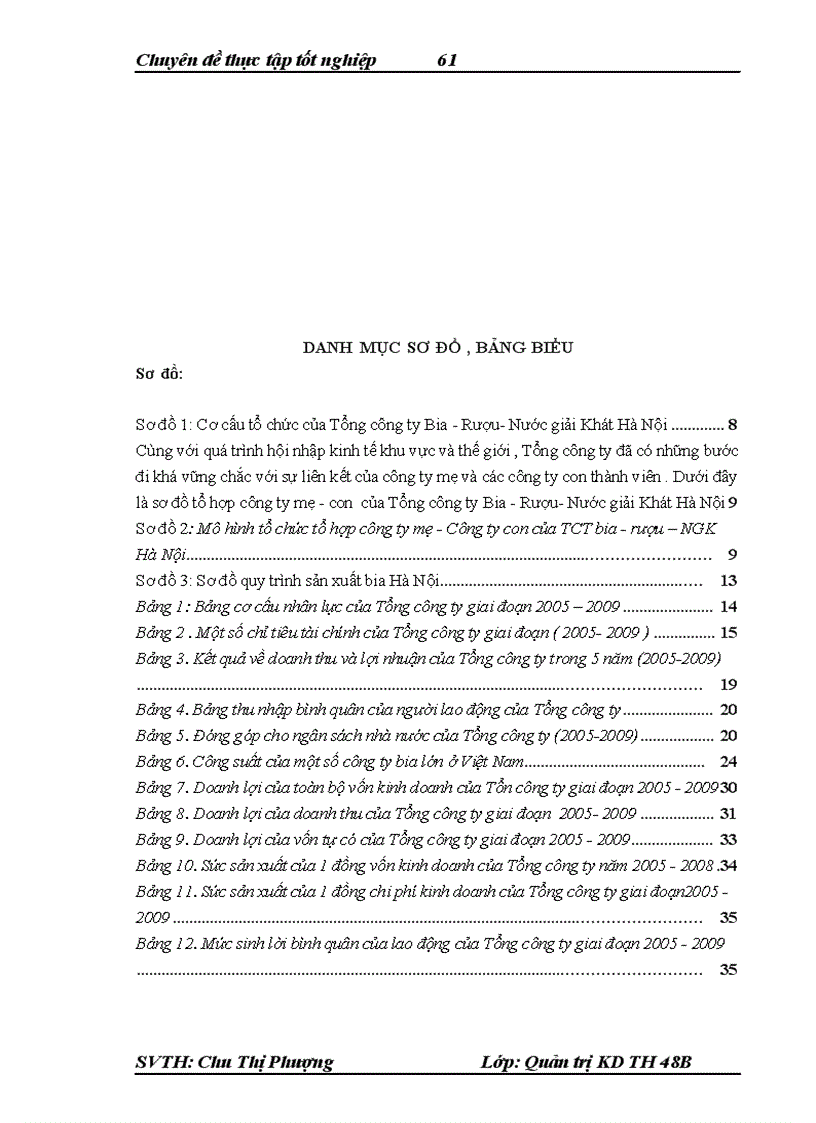 image for page Nâng cao hiệu quả sản xuất kinh doanh của Tổng Công ty Bia Rượu Nước giải khát Hà Nội 1