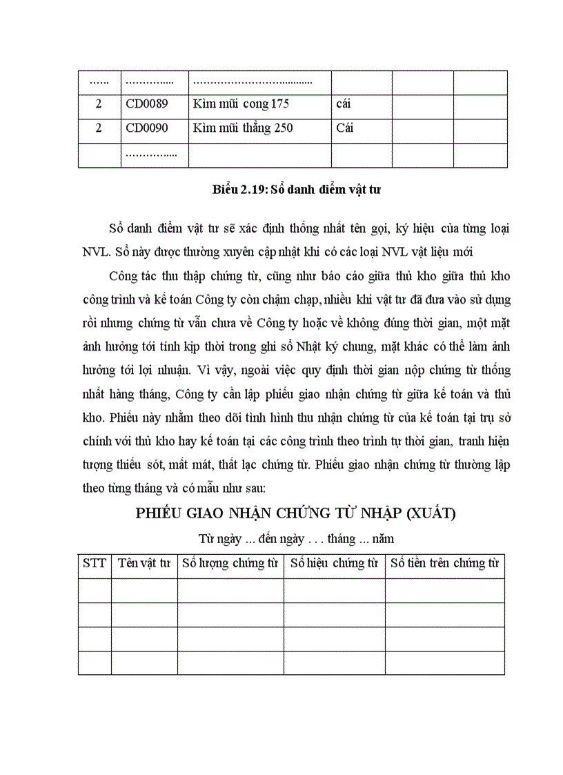 image for page Hoàn thiện kế toán nguyên vật liệu tại Công ty Cổ phần Bê tông xây dựng A P