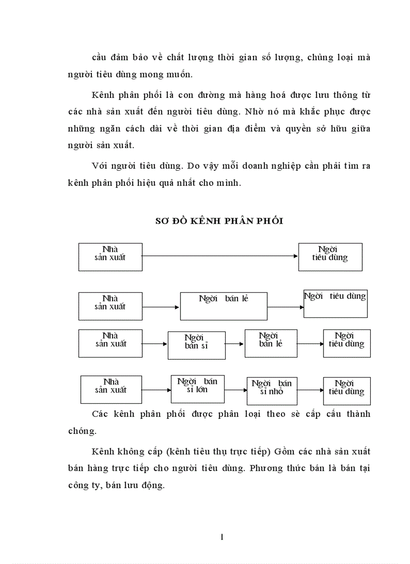 image for page Nghiên cứu các giải pháp nhằm phát triển thị trường tiêu thụ sản phẩm của Công ty Dệt may Huy Hoàng