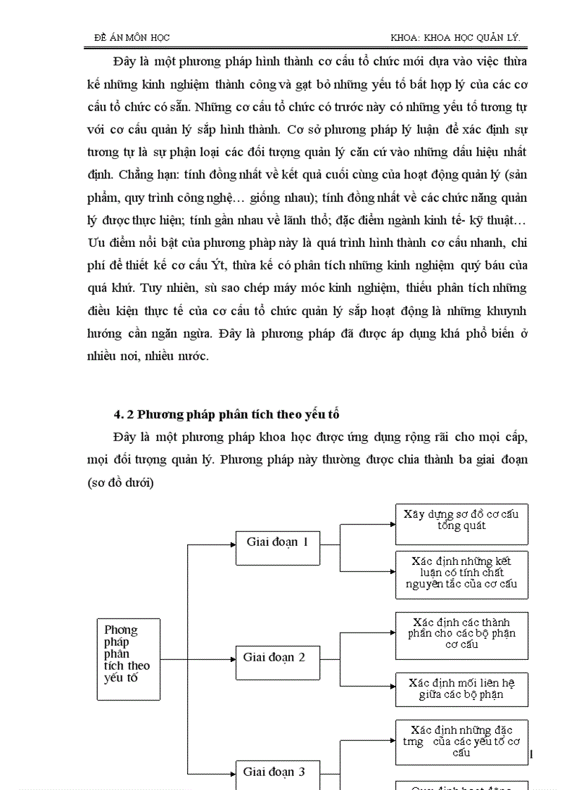 image for page Một số ý kiến nhằm hoàn thiện cơ cấu tổ chức trong doanh nghiệp theo hướng đổi mới
