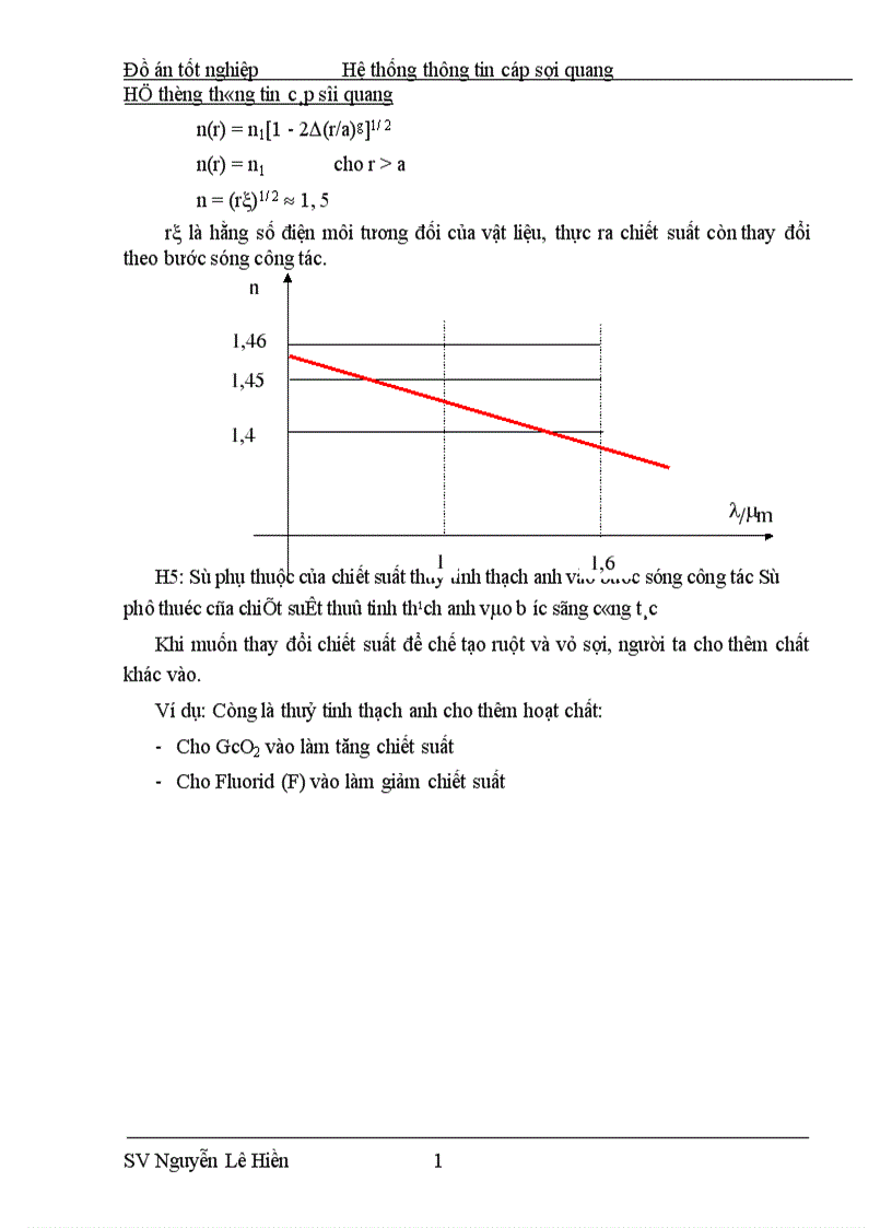 image for page Hệ thống thông tin cáp sợi quang