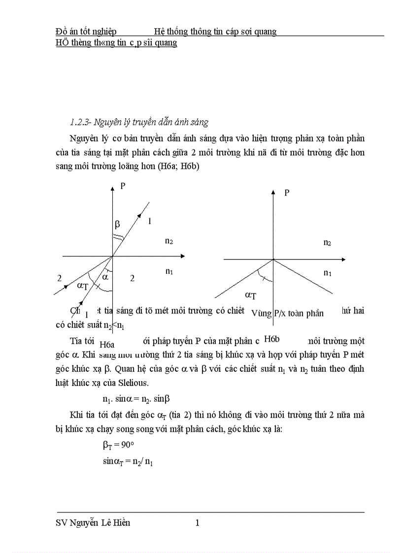 image for page Hệ thống thông tin cáp sợi quang