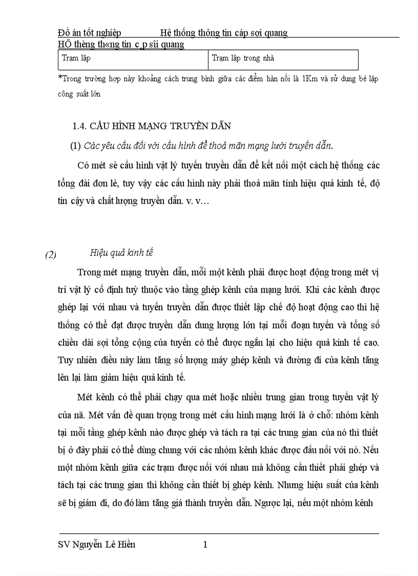 image for page Hệ thống thông tin cáp sợi quang