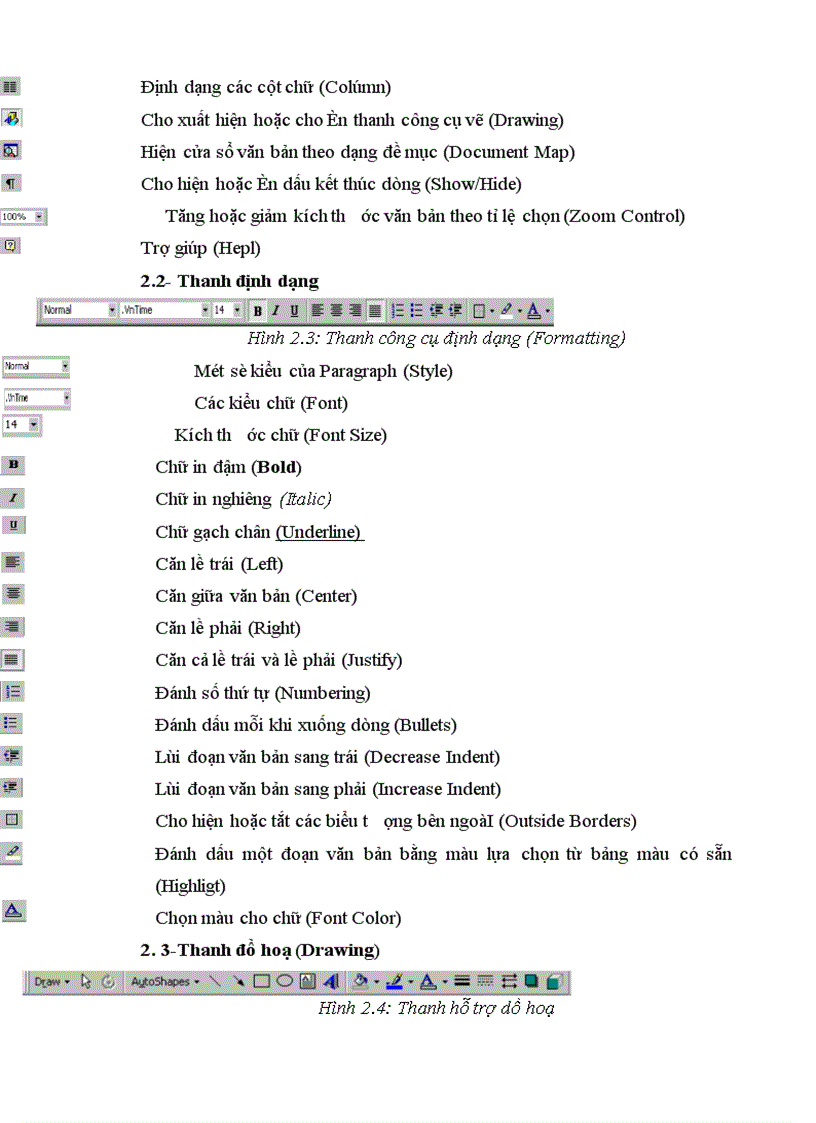 image for page Chuyên đề về ứng dụng Winword trong soạn thảo văn bản