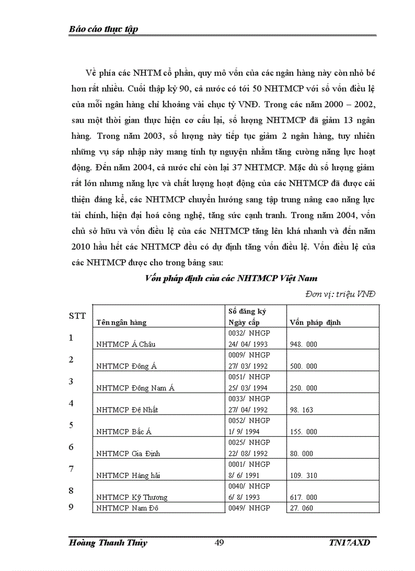 image for page Nâng cao năng lực cạnh tranh trong hoạt động cho vay của Ngân hàng Thương mại cổ phần Phương Nam Chi nhánh Hà Nội