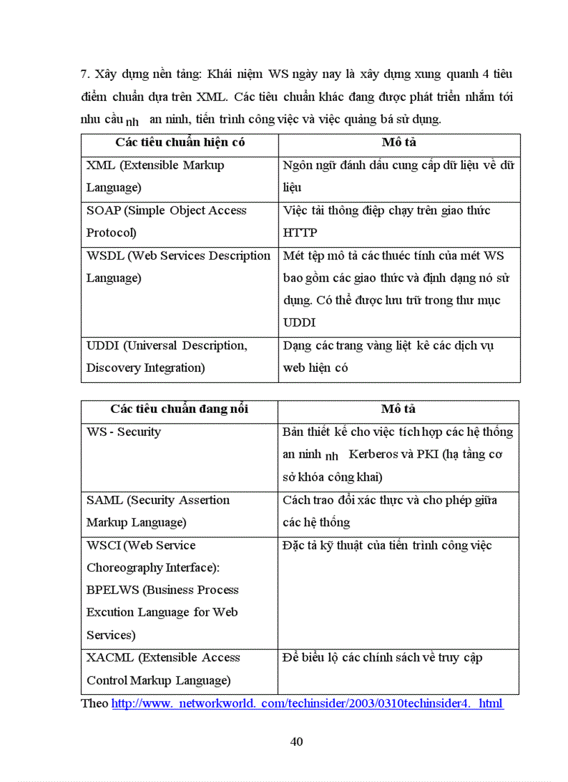 image for page Tổng quan kiến trúc hệ thống và mô hình ứng dụng dịch vụ web web services trên thế giới 1