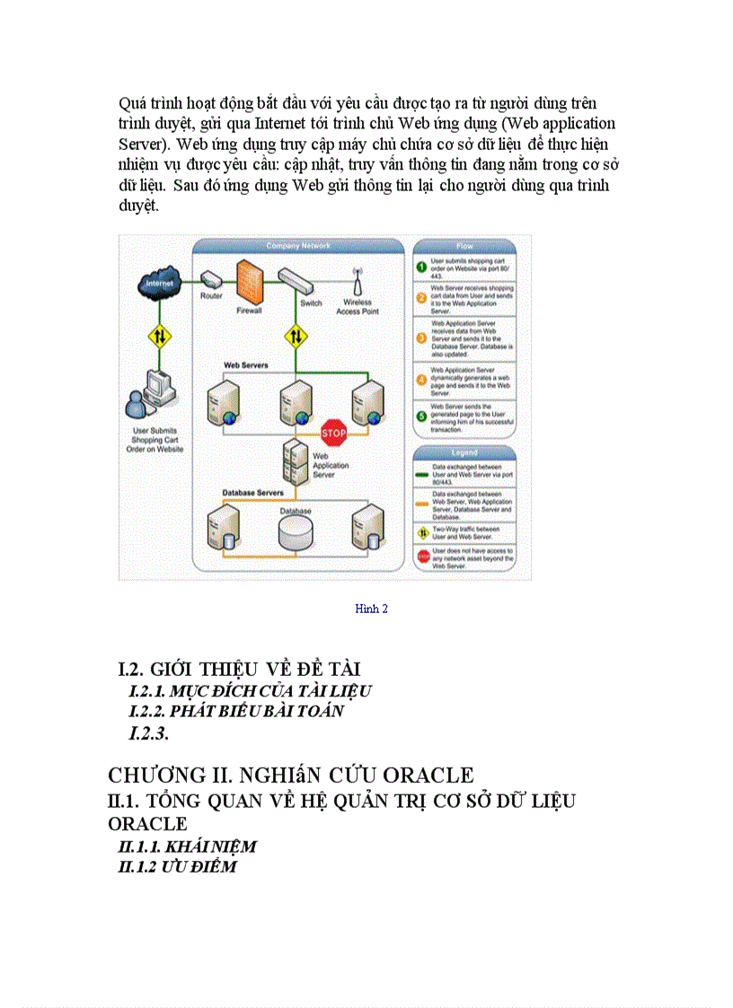 image for page Tìm hiểu Oracle form và ứng dụng vào xây dựng chương trình quản lý thăng tiến của đại lý bảo hiểm