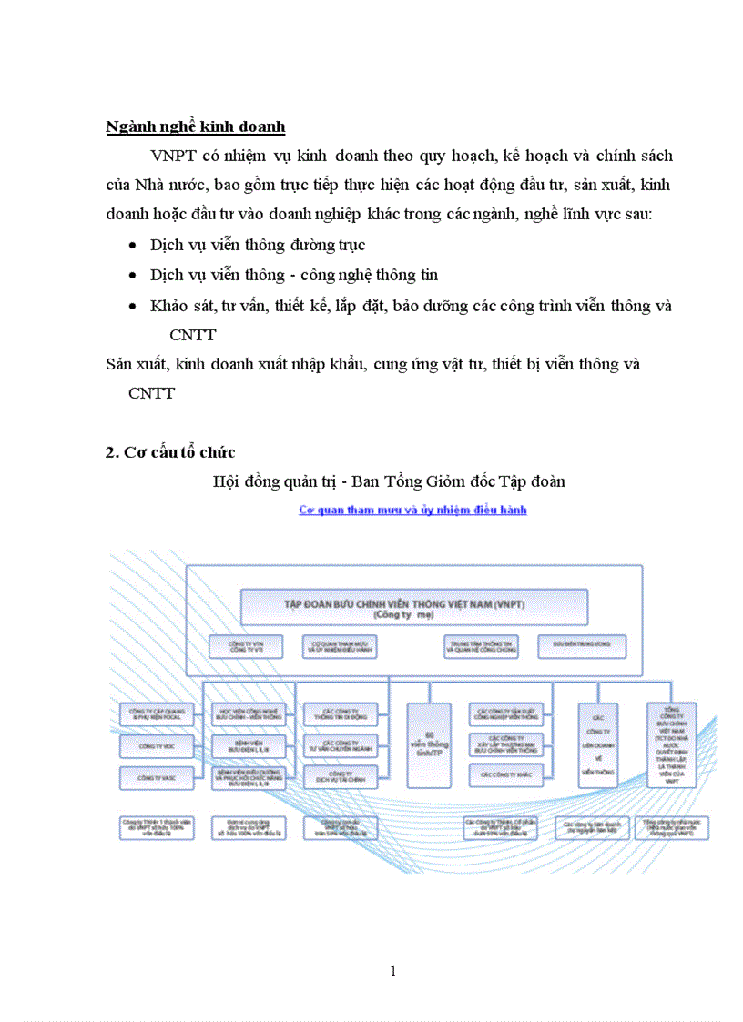 Cơ sở lý thuyết xây dựng website