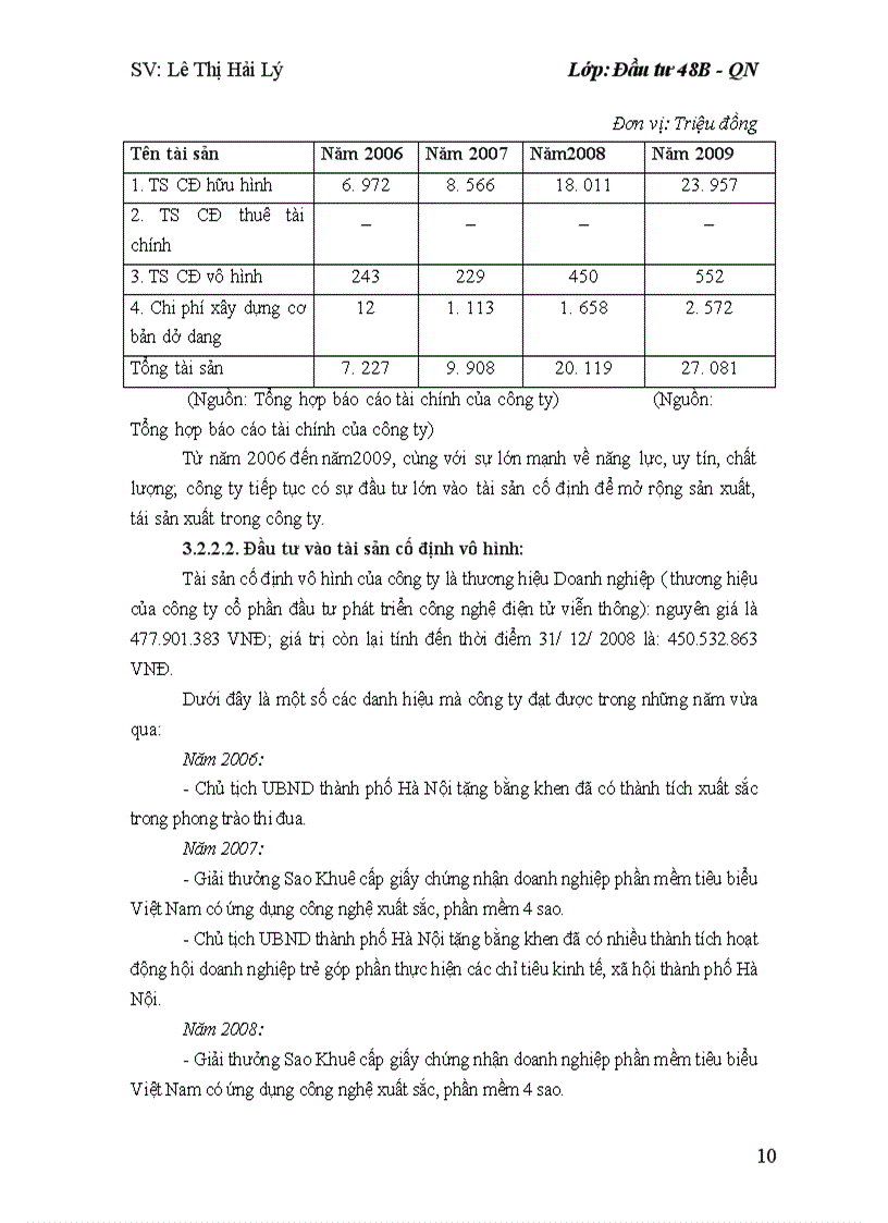 image for page Hoàn thiện công tác lập dự án tại công ty cổ phần đầu tư phát triển công nghệ điện tử viễn thông