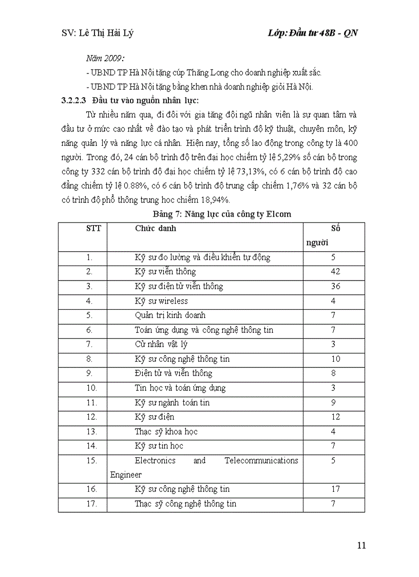 image for page Hoàn thiện công tác lập dự án tại công ty cổ phần đầu tư phát triển công nghệ điện tử viễn thông