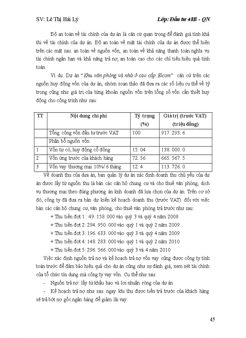 image for page Hoàn thiện công tác lập dự án tại công ty cổ phần đầu tư phát triển công nghệ điện tử viễn thông