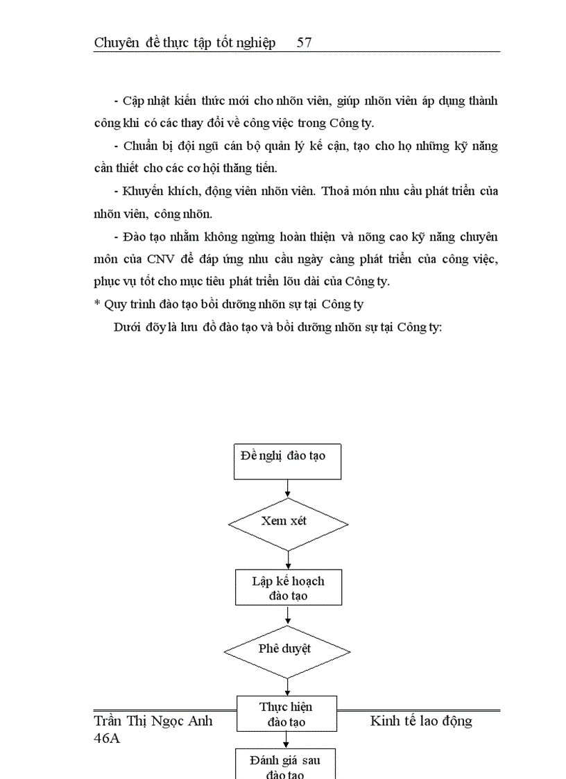 image for page Hoàn thiện công tác tuyển dụng và đào tạo nguồn nhân lực tại Công ty TNHH Nhà nước một thành viên Đầu tư Phát triển nông nghiệp Hà Nội