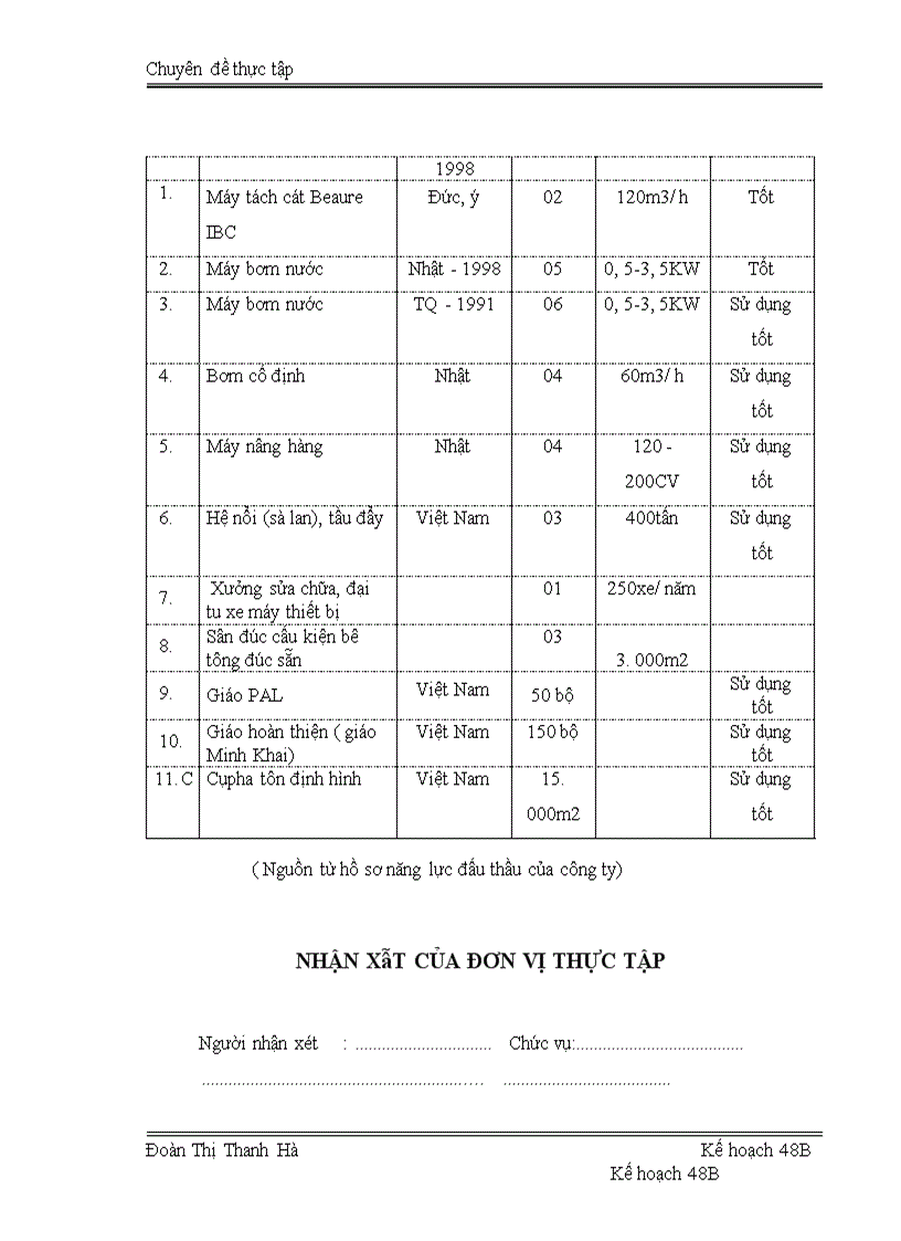 image for page Thực trạng và giải pháp năng cao năng lực đấu thầu Công ty cổ phần LICOGI 12