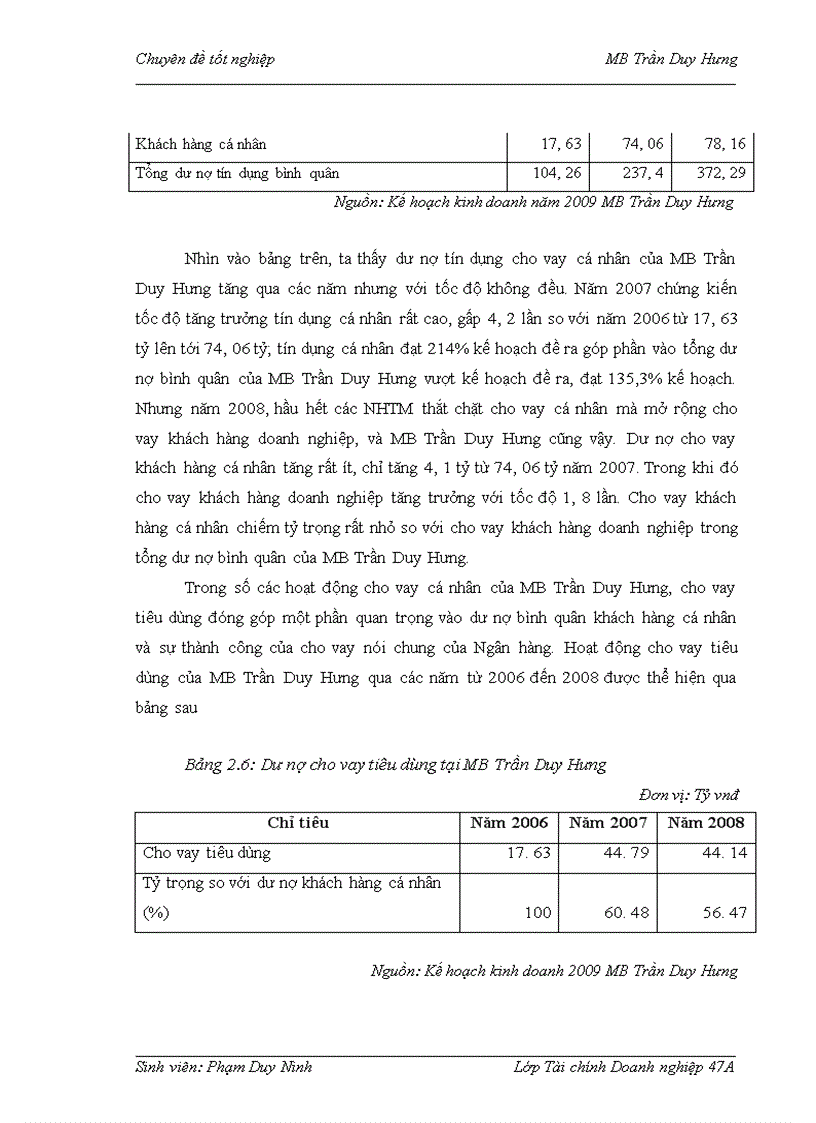 image for page Mở rộng hoạt động cho vay tiêu dùng tại Ngân hàng Thương mại Cổ phần Quân đội Chi nhánh Trần Duy Hưng