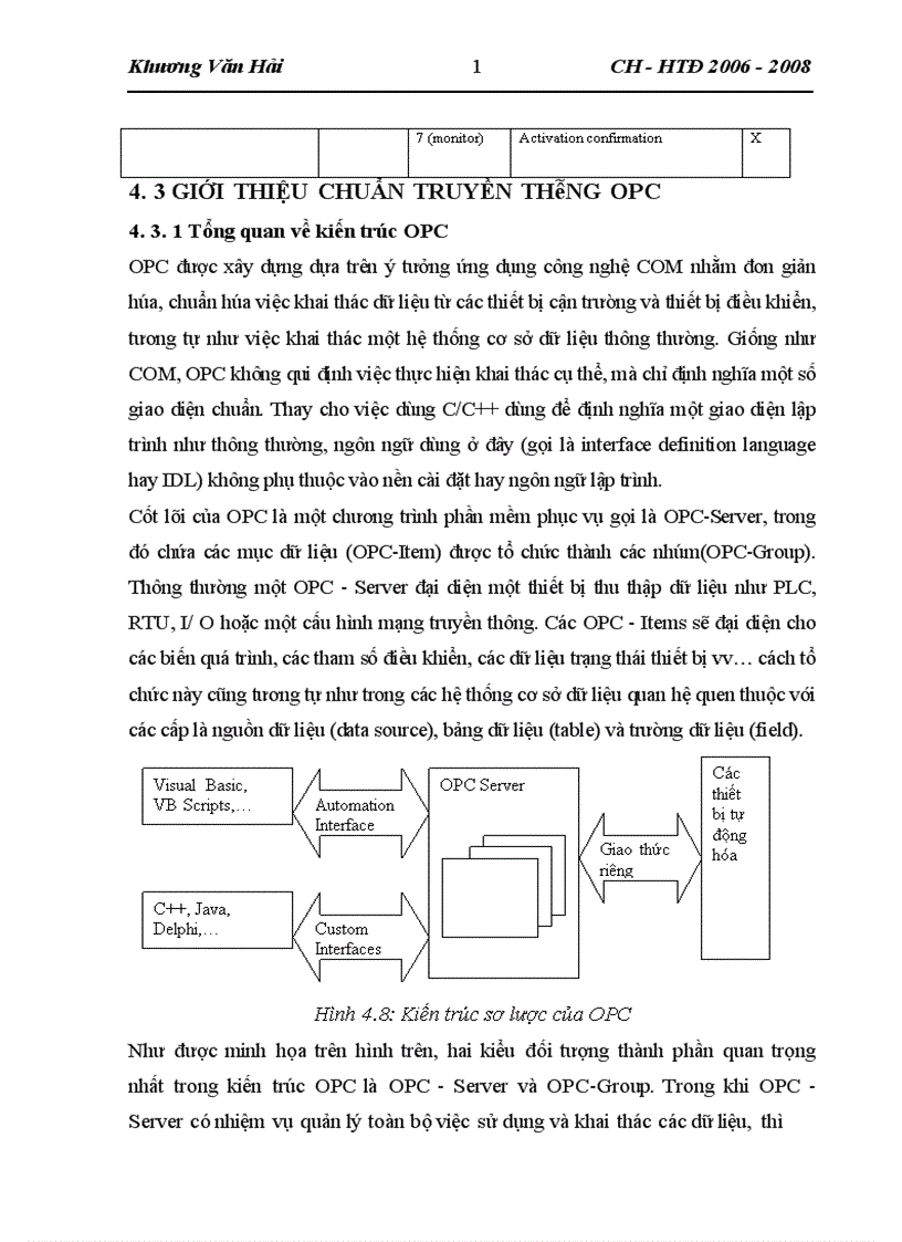 image for page Chuẩn truyền thông áp dụng trong hệ thống điện