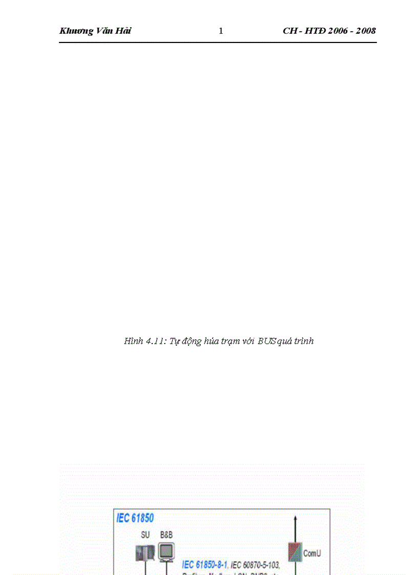 image for page Chuẩn truyền thông áp dụng trong hệ thống điện