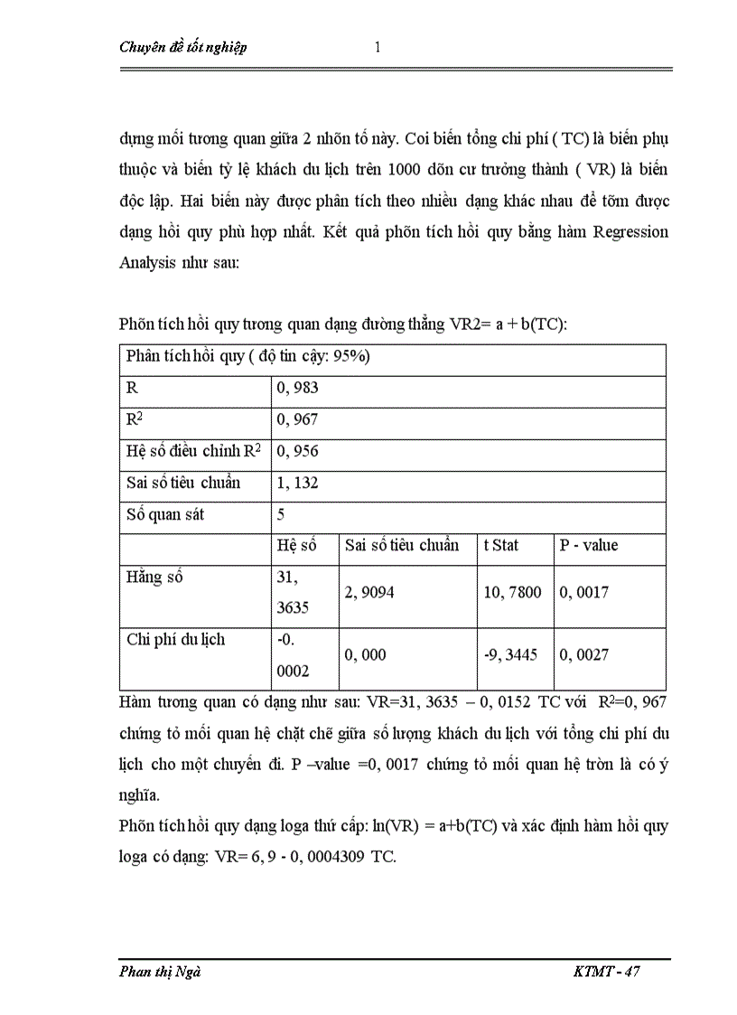 image for page Lượng giỏ giỏ trị cảnh quan khu du lịch hồ Thỏc Bà bằng phương phỏp chi phớ du lịch