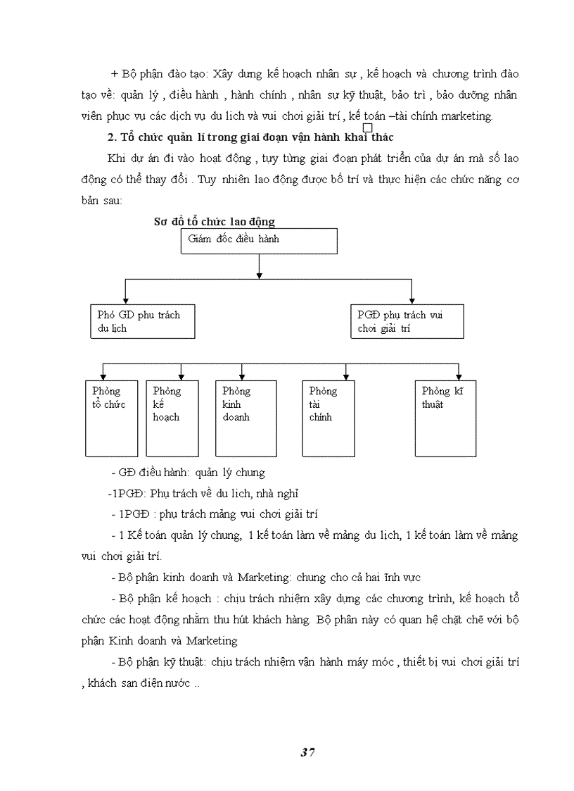 image for page Dự án xây dựng và cải tạo khu du lịch sinh thái hồ than thở đà lạt