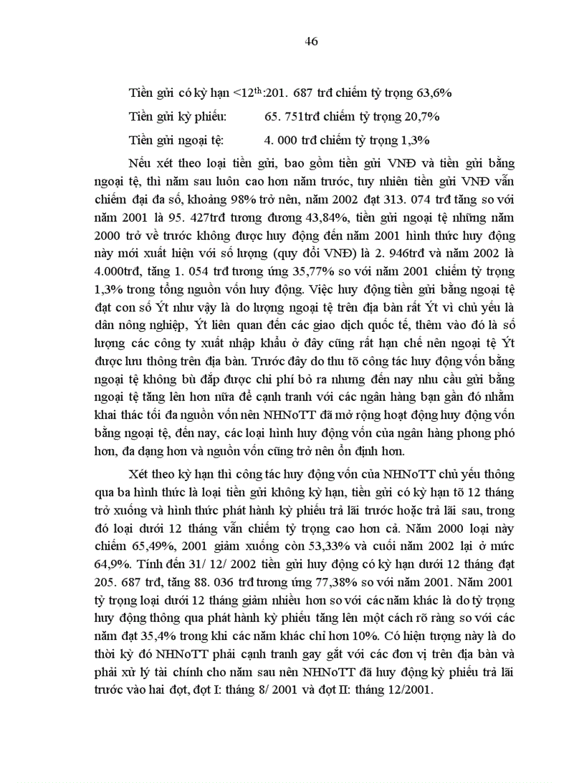 image for page Giải pháp nhằm mở rộng tín dụng đối với các DNVVN tại NHNo PTNT huyện Thanh Trì Hà Nội