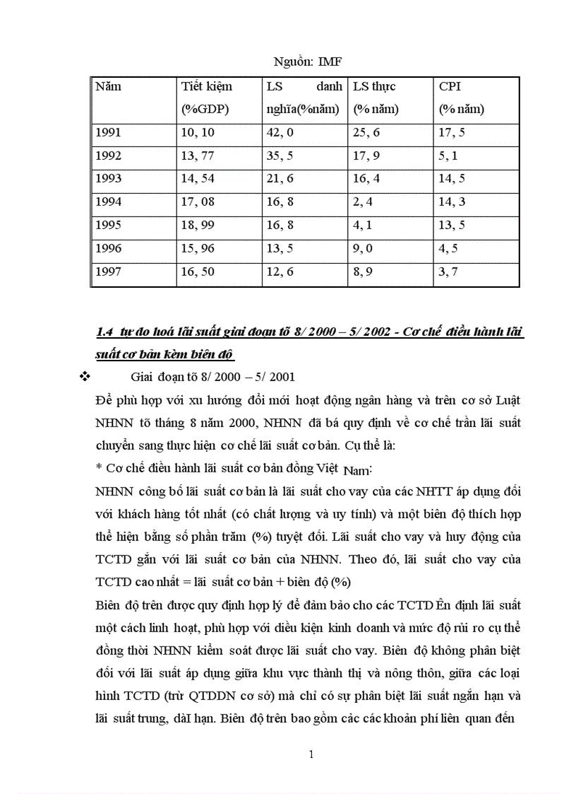 image for page Lãi suất và vấn đề tự do hoá lãi suất ở Việt Nam hiện nay