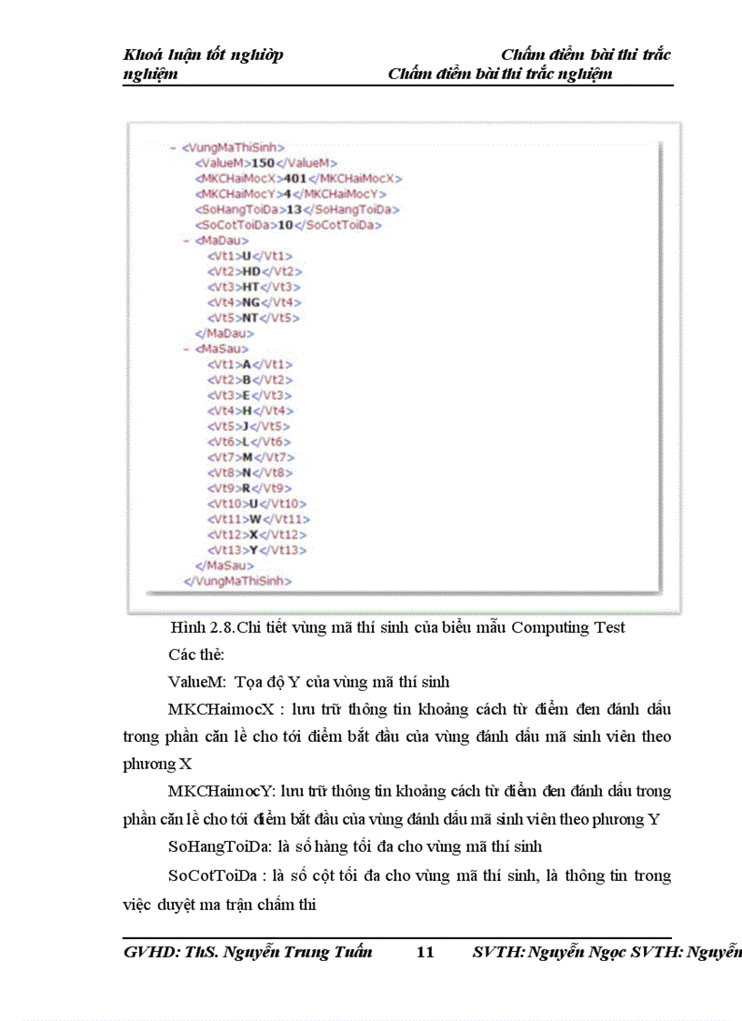 image for page Xây dựng phần mềm chấm điểm bài thi trắc nghiệm dựa vào biểu mẫu
