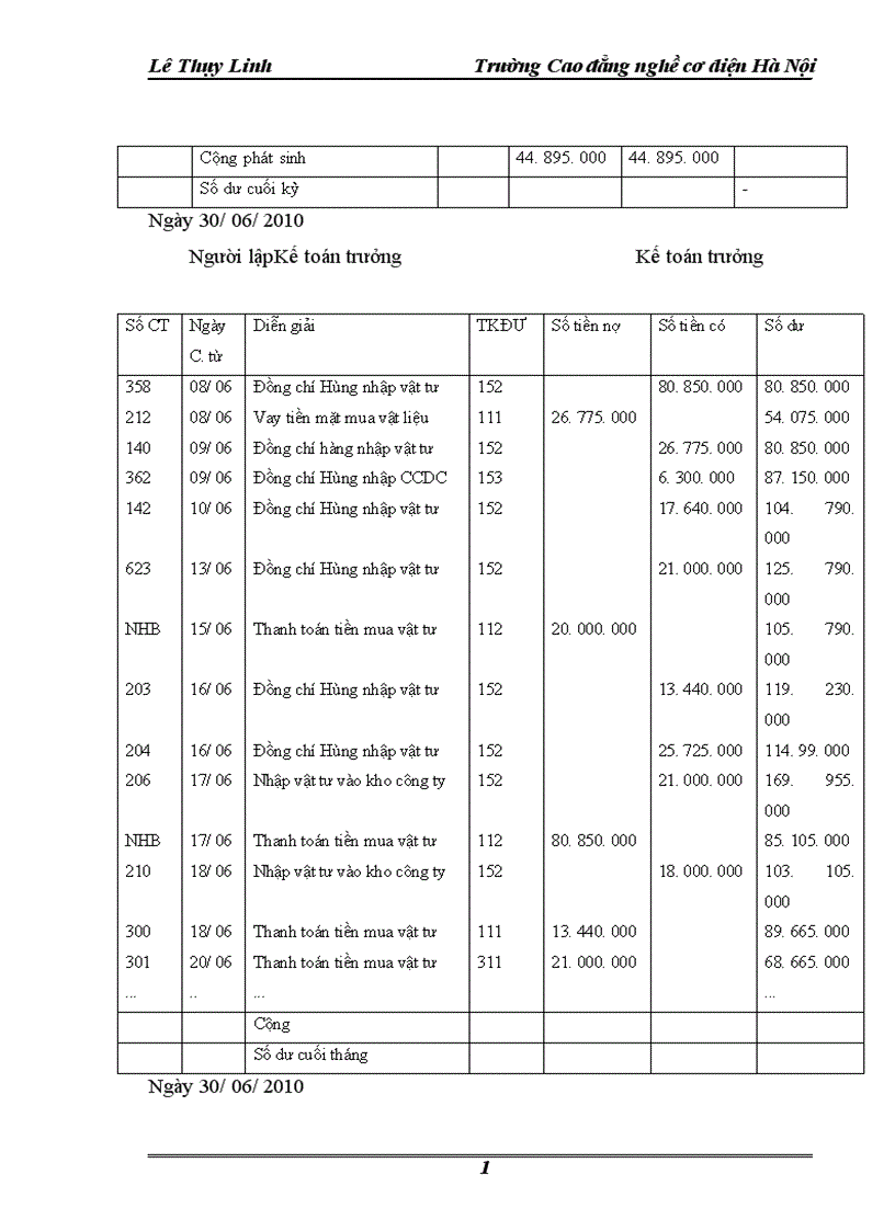 image for page Tổ chức công tác kế toán nguyên vật liệu công cụ dụng cụ ở công ty cổ phần tư vấn đầu tư và XD Đồng Tiến 1