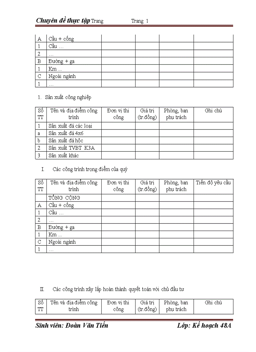 image for page Hoàn thiện công tác kế hoạch tại công ty cổ phần công trình đường sắt 1