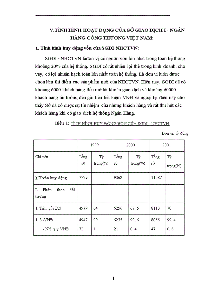 image for page Báo cáo thực tập tổng hợp của sở giao dịch I Ngân hàng công thương Việt nam