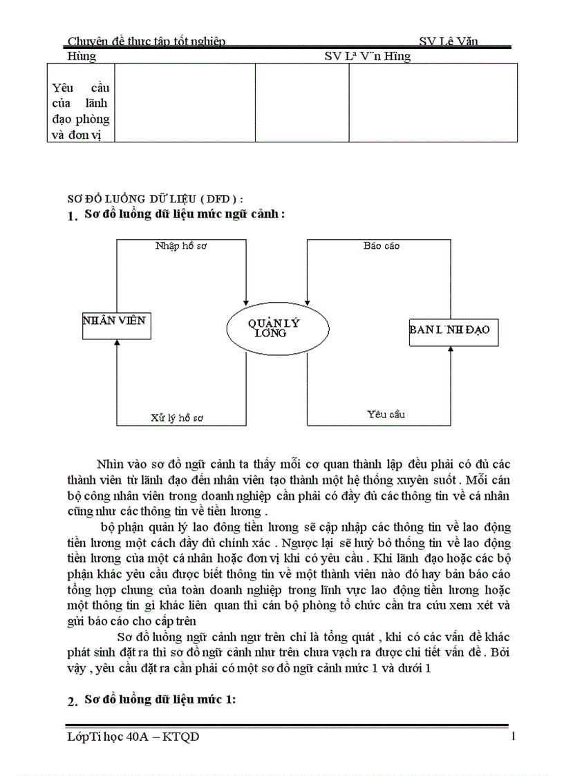 image for page ứng dụng tin học trong công tác quản lý Lao động tiền lương tại công ty xây dựng số 2 Vinaconex