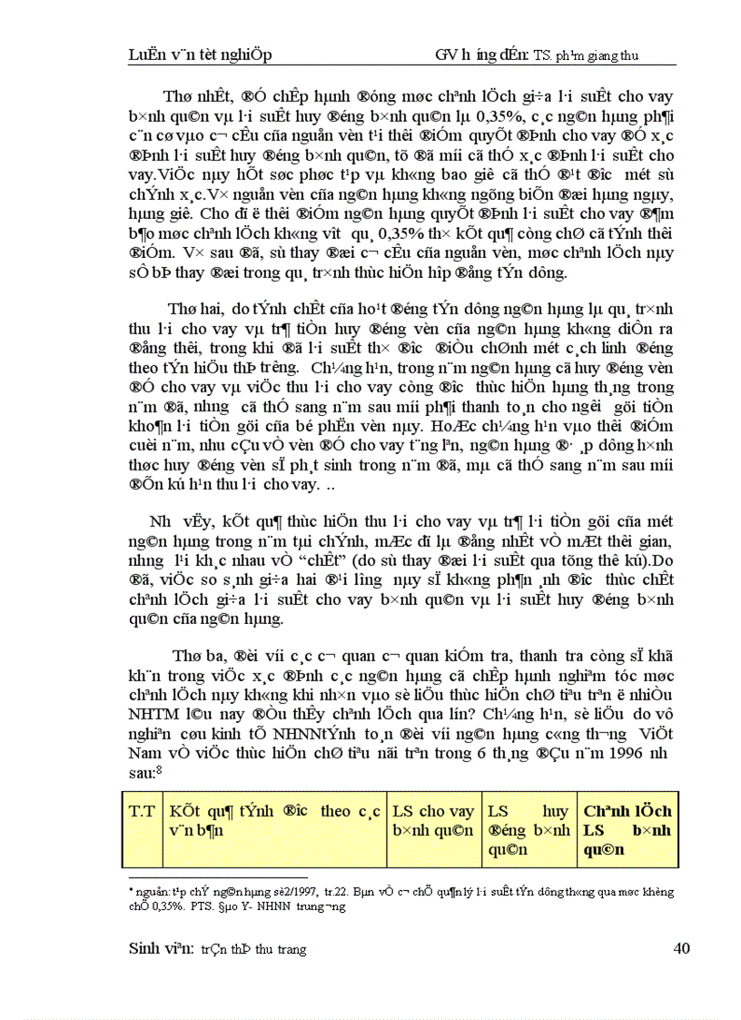 image for page cơ chế lãi suất thực trạng và phương hướng hoàn thiện