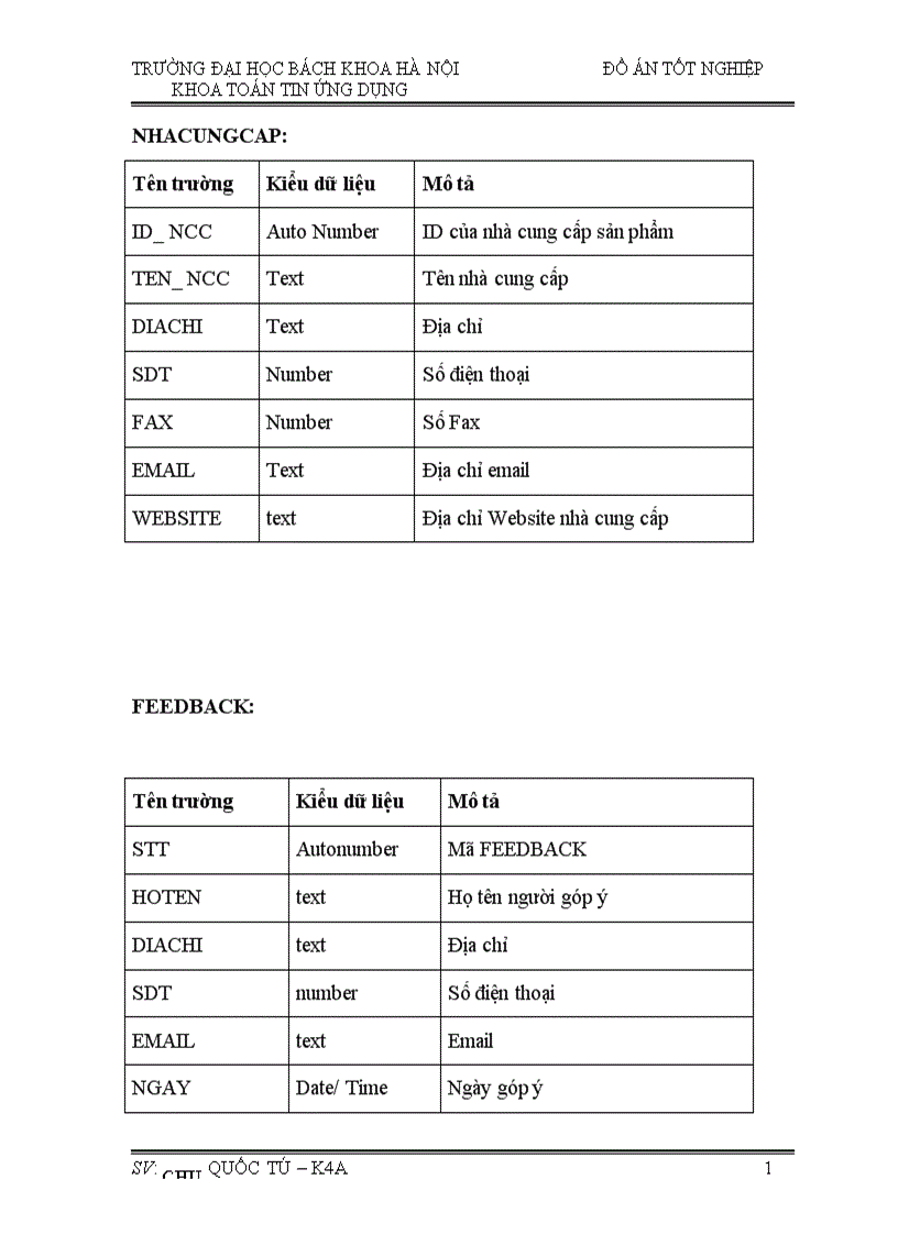 image for page Thiết kế 1 website giới thiệu và bán sản phẩm máy tính thông qua mạng Internet