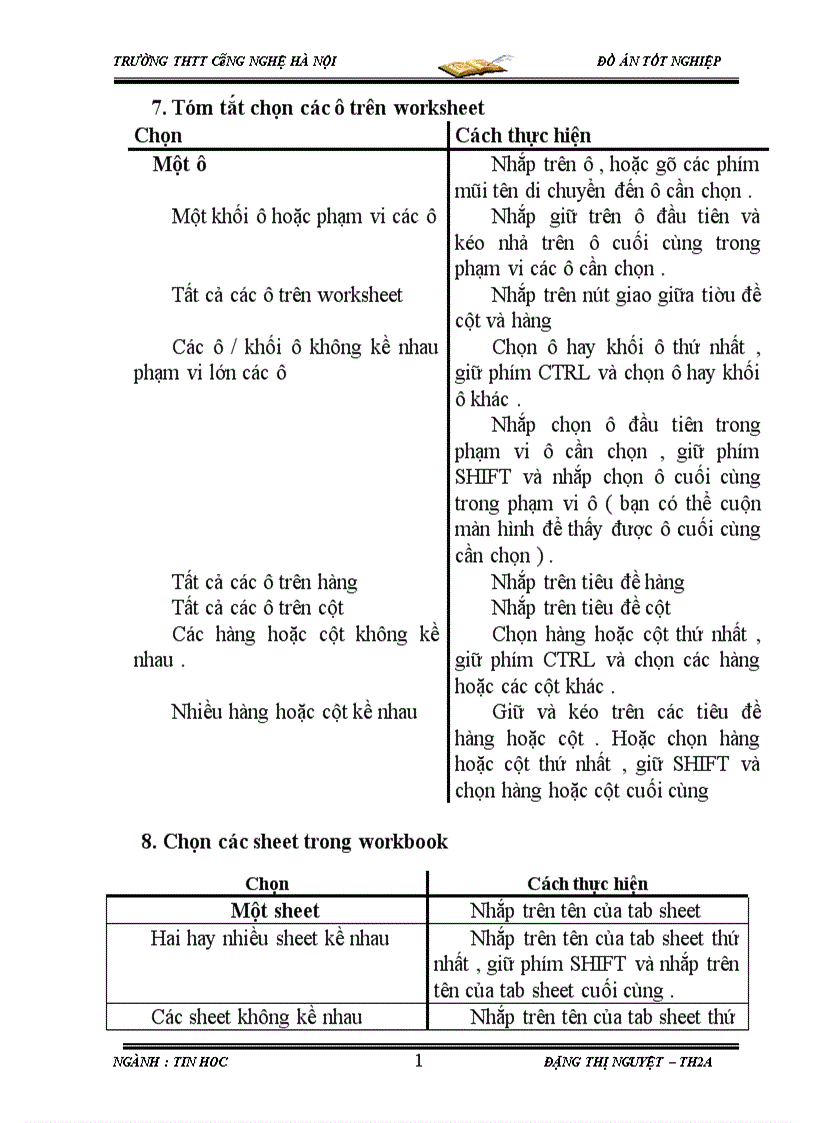 image for page Giáo Trình Điển Tử Excel