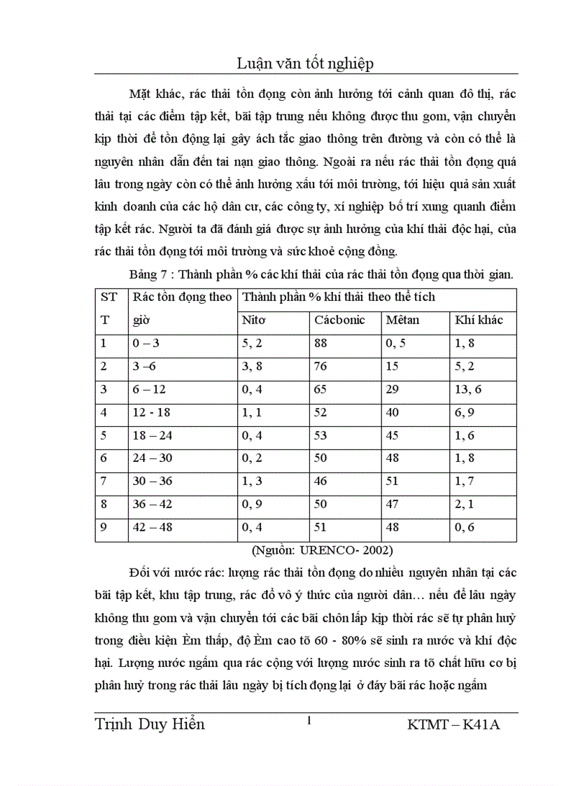 image for page Bước đầu nghiên cứu mô hình thu gom vận chuyển và quản lý chất thải rắn sinh hoạt của Công ty Thị Chính thị xã Thái Bình