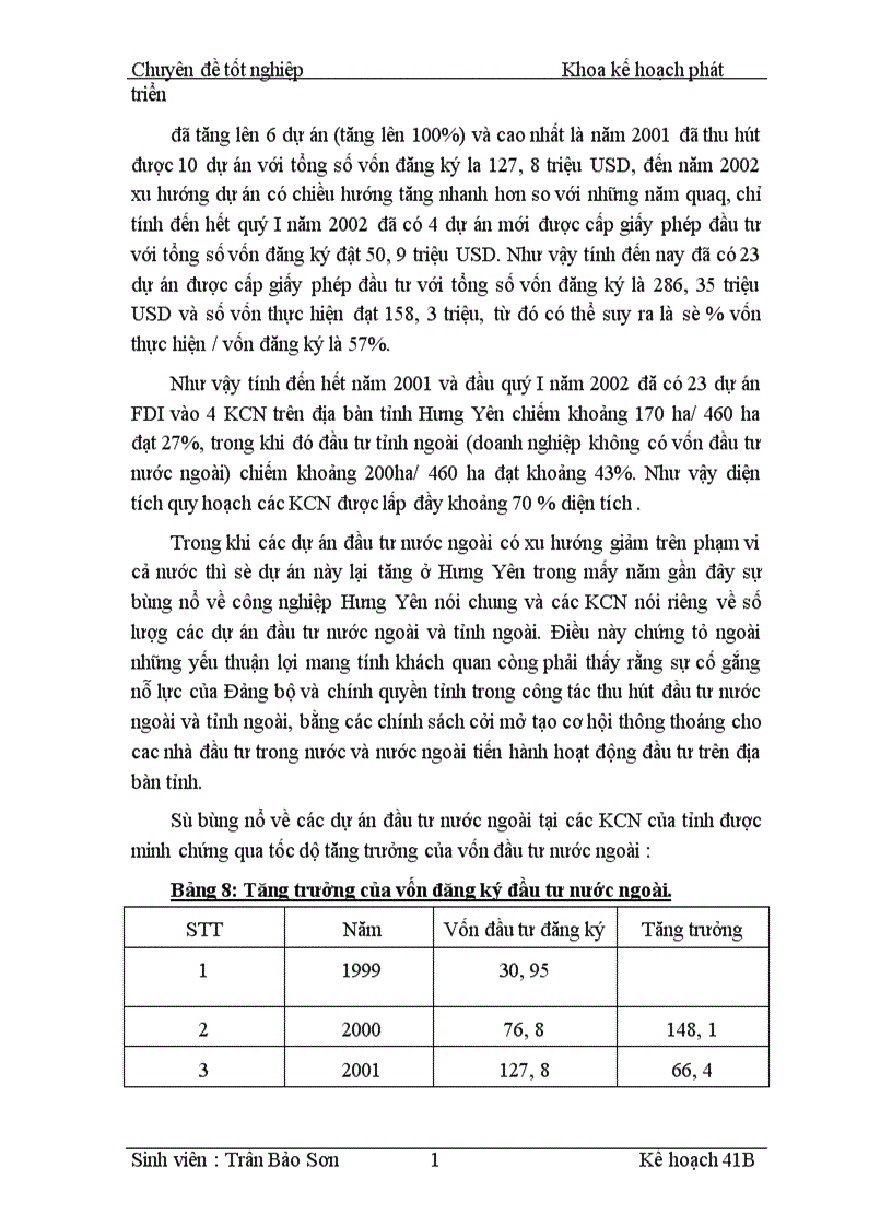 image for page Một số giải pháp tăng cường thu hút đầu tư trực tiếp nước ngoài FDI nhằm hình thành và phát triển các KCN tập trung trên địa bàn tỉnh Hưng Yên 1