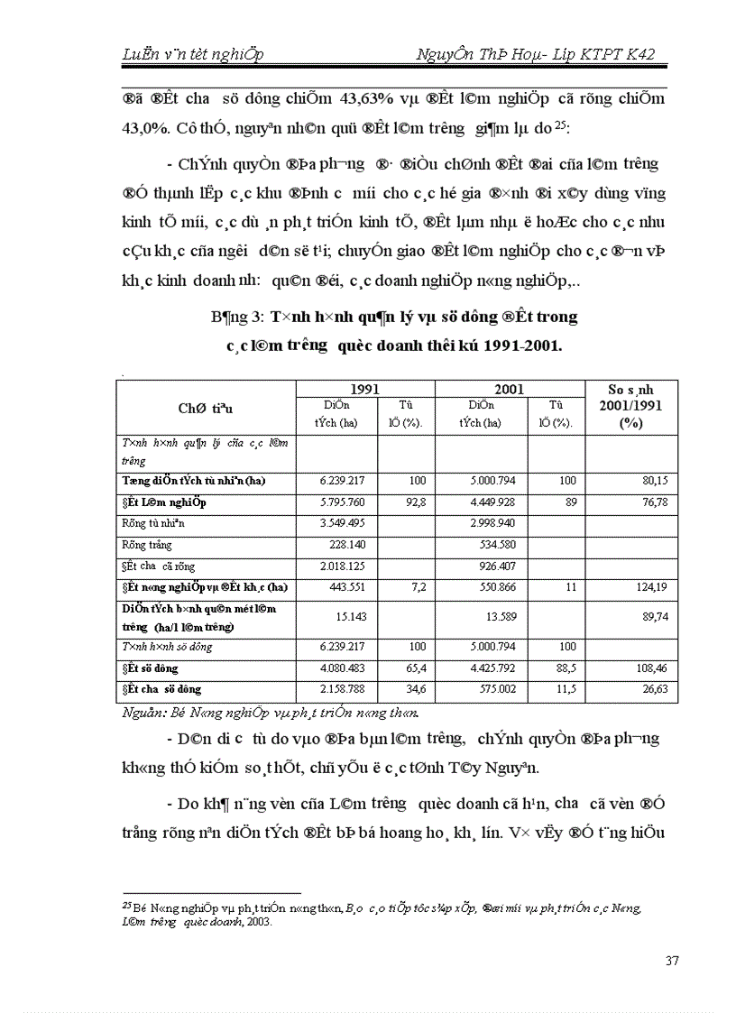 image for page Thực trạng và những giải pháp chủ yếu nhằm hoàn thiện cơ chế chính sách đối với các Lâm trường quốc doanh trong giai đoạn đến 2010