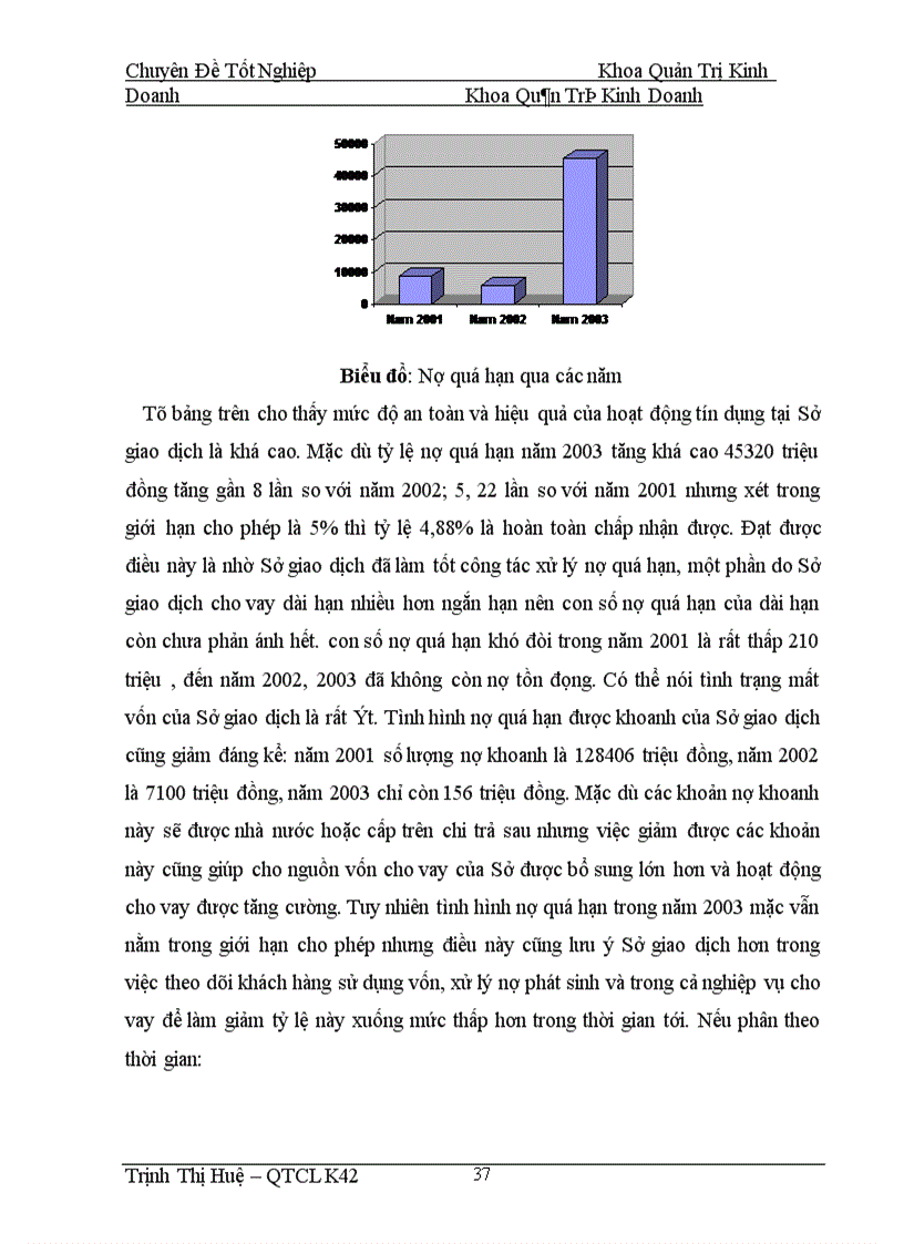 image for page Thực trạng chất lượng và quản lý chất lượng dịch vụ tín dụng tại sở giao dịch nhno ptnt việt nam