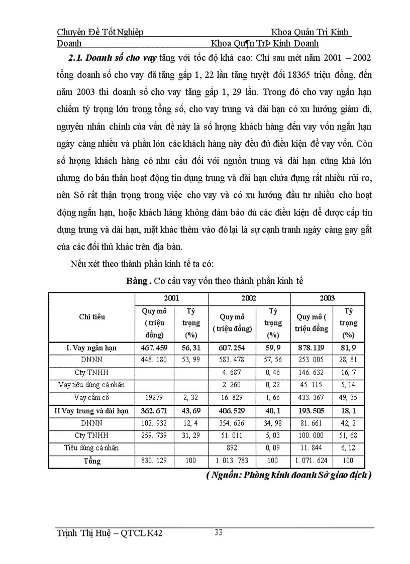 image for page Thực trạng chất lượng và quản lý chất lượng dịch vụ tín dụng tại sở giao dịch nhno ptnt việt nam 1