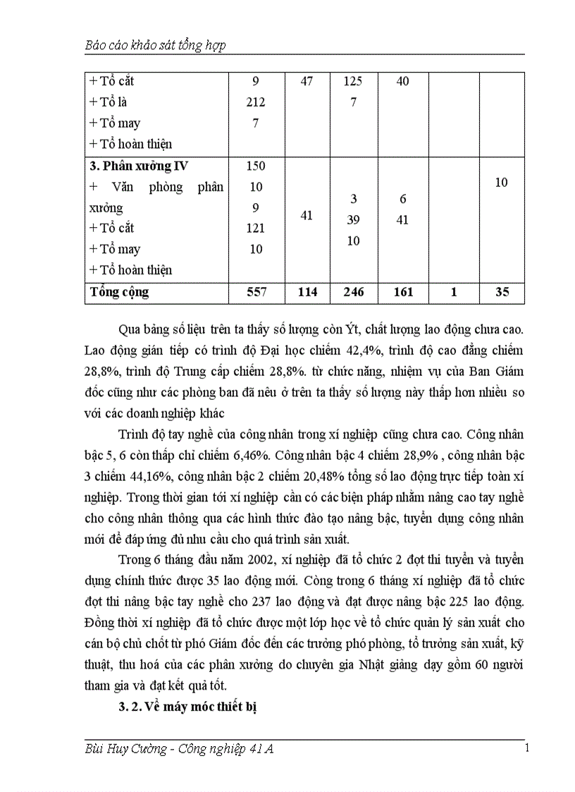 image for page Báo cáo thực tập tại xí nghiệp may xuất khẩu Lạc Trung