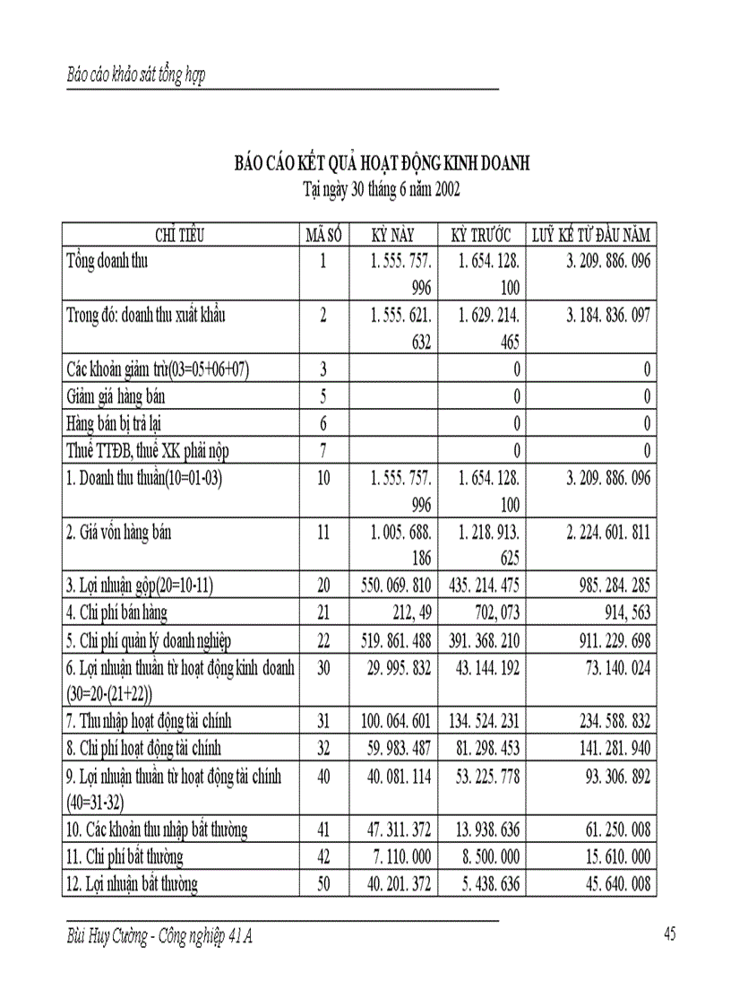 image for page Báo cáo thực tập tại xí nghiệp may xuất khẩu Lạc Trung