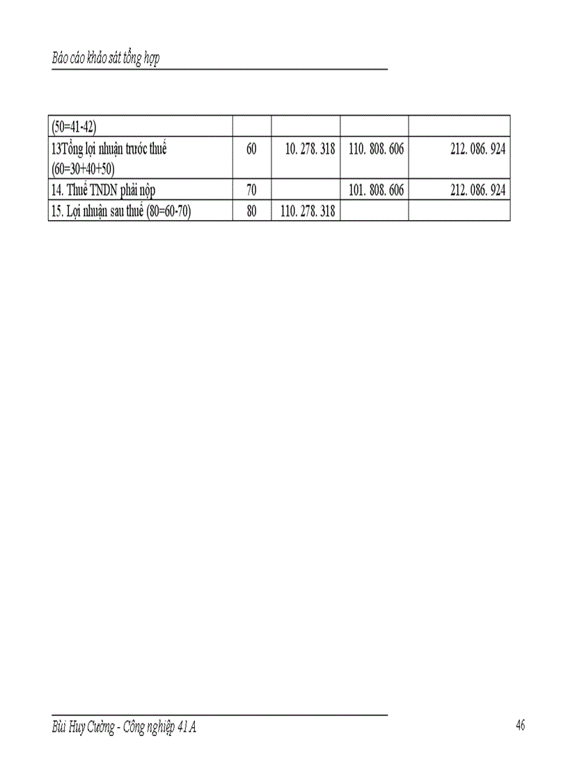 image for page Báo cáo thực tập tại xí nghiệp may xuất khẩu Lạc Trung