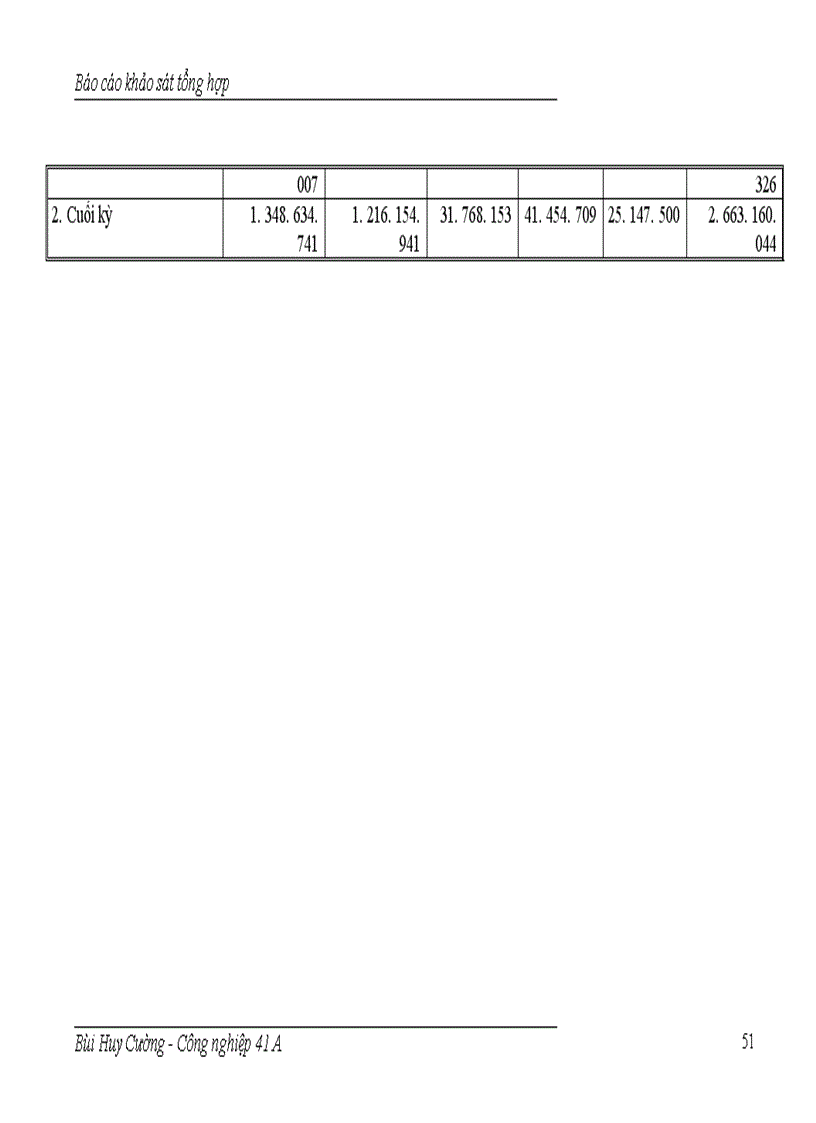 image for page Báo cáo thực tập tại xí nghiệp may xuất khẩu Lạc Trung